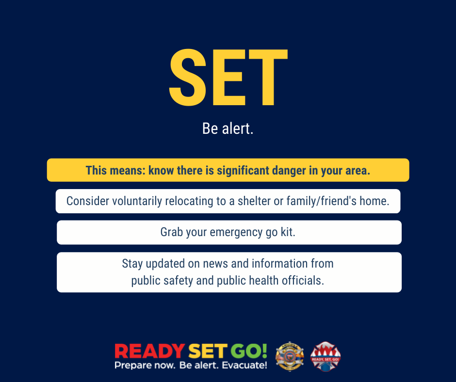 Graphic with a blue background. The text on the graphic reads: Set: Be Alert. Consider voluntarily relocating to a shelter or family/friend’s home. Grab your emergency go kit. Stay updated on news and information from public safety and public health offic