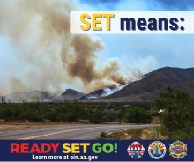 Graphic with a photo of a large plume of smoke coming from the mountains. The text in the foreground of the graphic reads, “SET means.” For more information visit ein.az.gov/ready-set-go. 