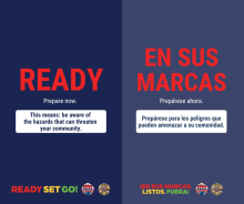 Graphic with a blue background. The text on the graphic reads: Ready: Prepare now. This means: Be aware of the hazards that can threaten your community. Below, the same text is repeated but in Spanish. For more information visit ein.az.gov/ready-set-go.
