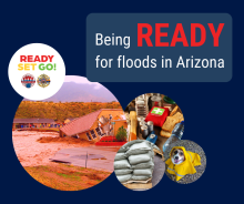 Graphic with a blue background. The text on the graphic reads: Being READY for floods in Arizona. Pictures of flooded homes, sandbags, emergency supplies, and prepared pets are below. For more information visit ein.az.gov/ready-set-go.