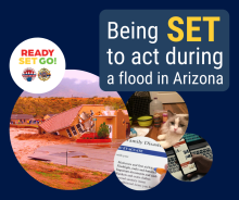 Graphic with a blue background. The text on the graphic reads: Being SET to act during a flood in Arizona. Pictures of flooded homes, prepared pets, emergency plans, and news updates are below. For more information visit ein.az.gov/ready-set-go.
